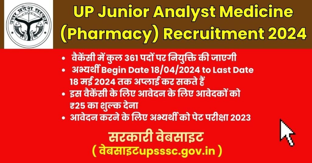 UPSSSC UP Junior Analyst Medicine 361 Post Feb 2024