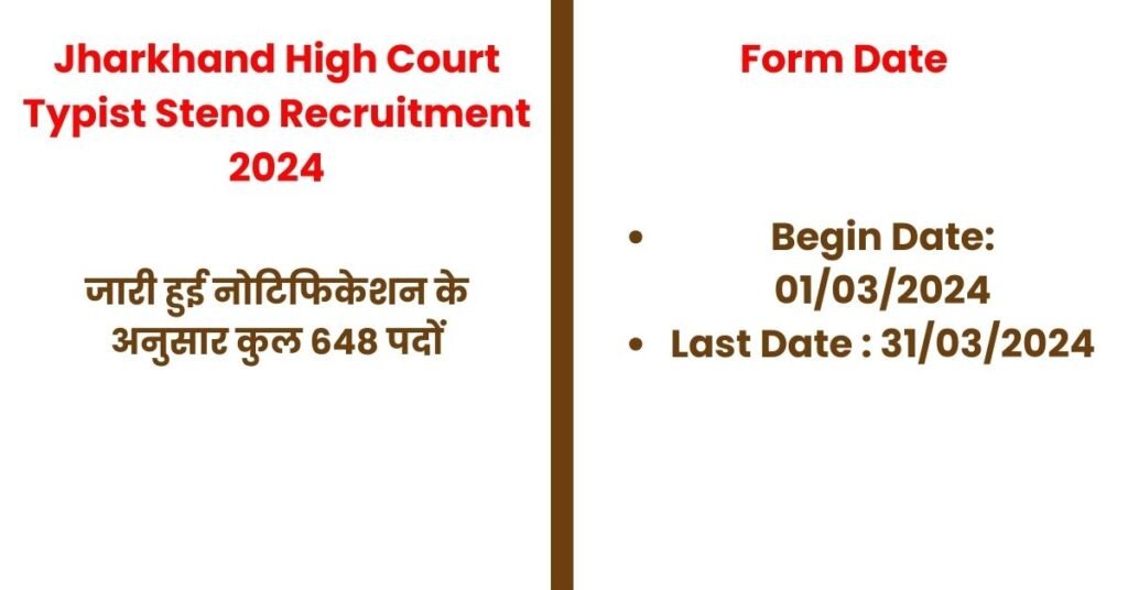 Jharkhand High Court Typist Steno Recruitment 2024