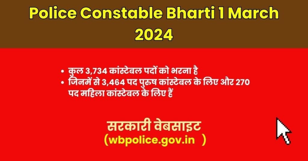 Police Constable Bharti 1 March 2024