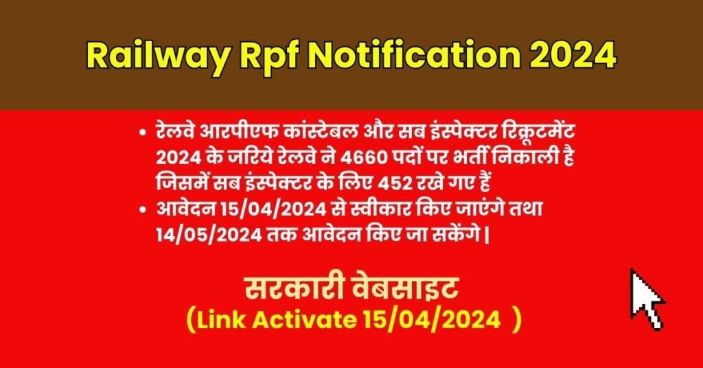 Railway Rpf Notification 2024