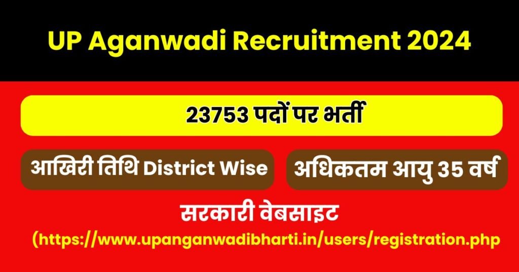 UP Aganwadi Recruitment 2024