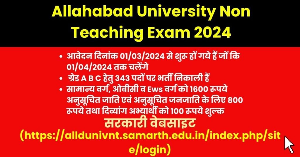 Allahabad University Non Teaching Exam 2024