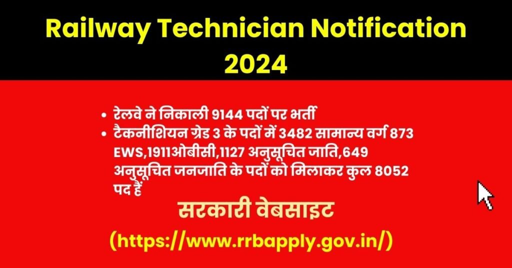 Railway Technician Notification 2024