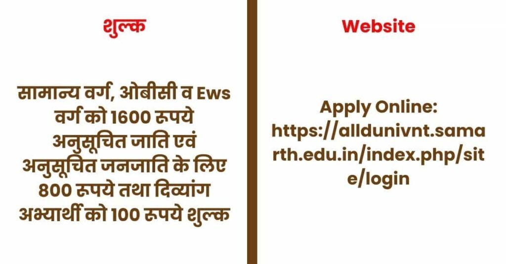 Allahabad University Non Teaching Exam 2024