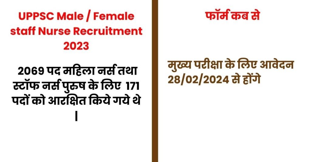 UPPSC Male / Female staff Nurse Recruitment 2023 Mid March
