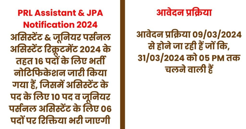 PRL Assistant & JPA Notification 2024