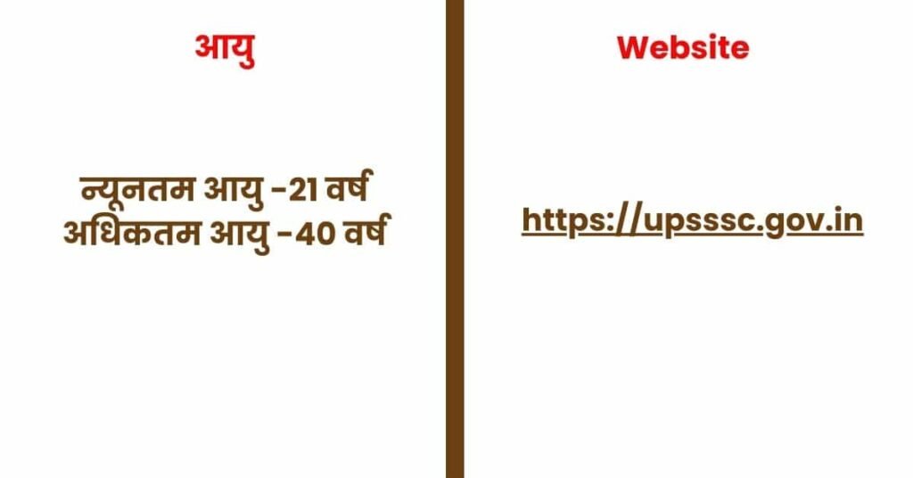 UPSSSC TECHNICAL ASSISTANT RECRUITMENT MAINS EXAM 2024