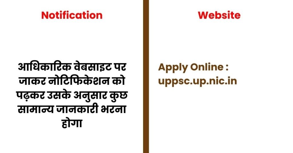 UPPSC Male / Female staff Nurse Recruitment 2023 Mid March