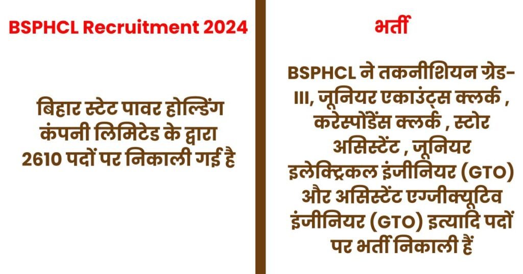 BSPHCL Recruitment 2024