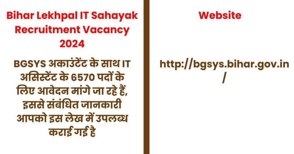 Bihar Lekhpal IT Sahayak Recruitment Vacancy 2024