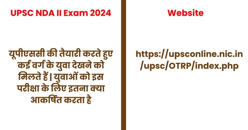 UPSC NDA II Exam 2024