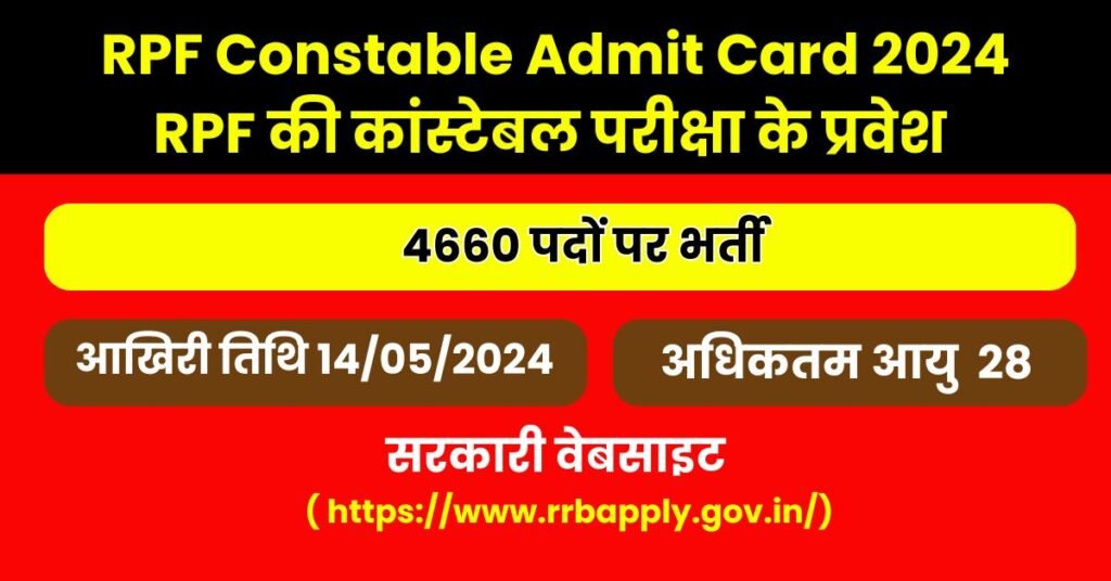 RPF Constable Admit Card 2024