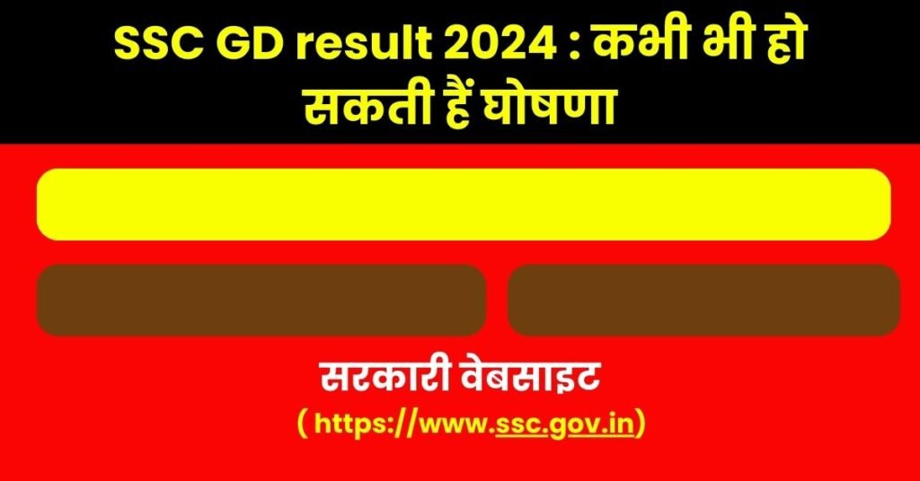 SSC GD result 2024