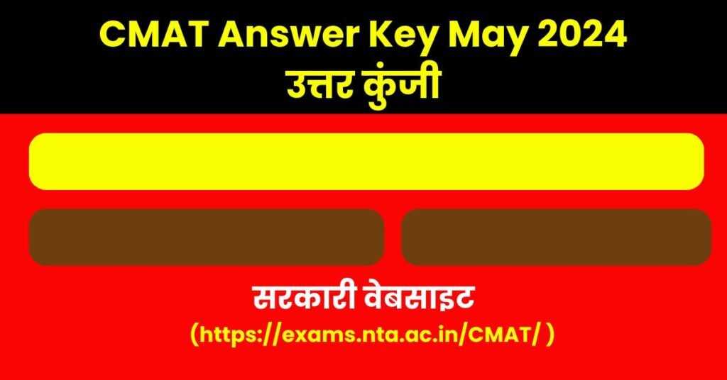 CMAT Answer Key May 2024