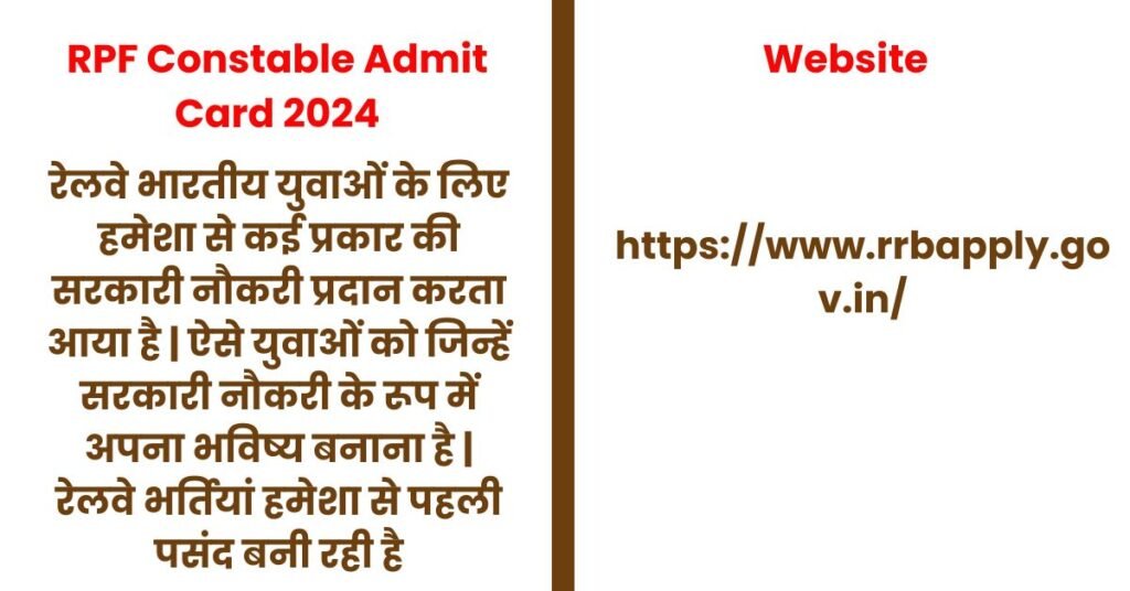 RPF Constable Admit Card 2024