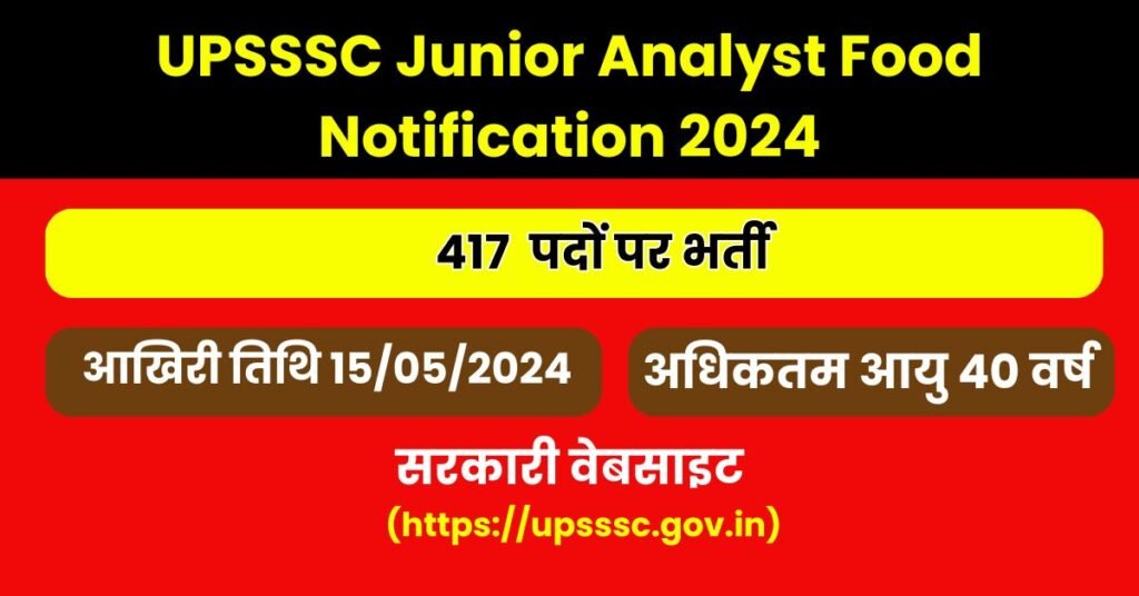 UPSSSC Junior Analyst Food Recruitment May 2024