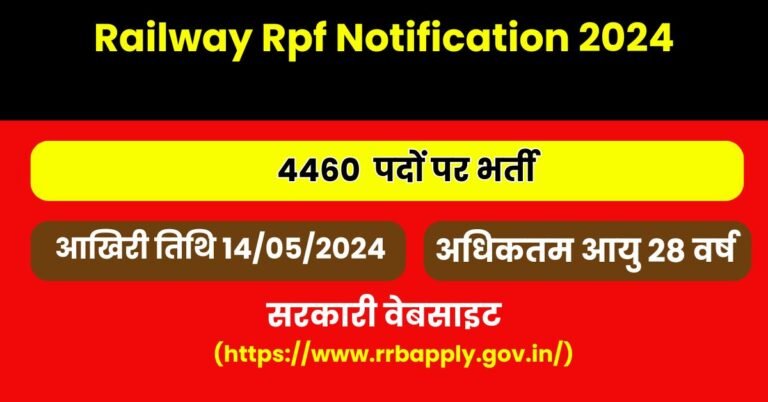 Railway Rpf Notification 2024