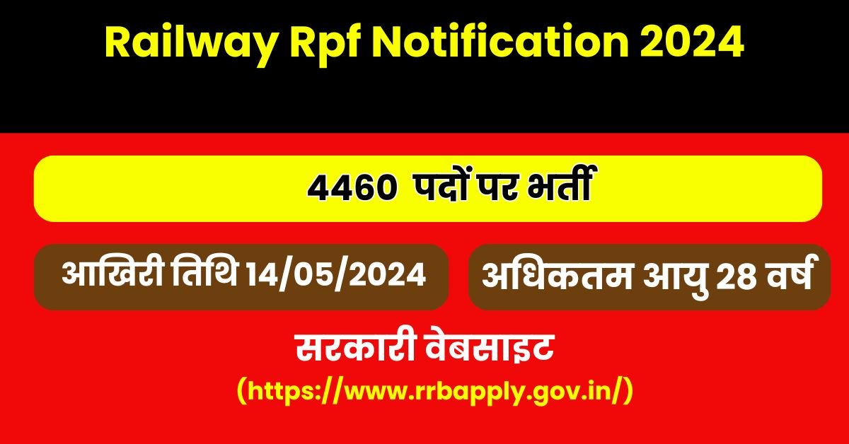 Railway Rpf Notification 2024