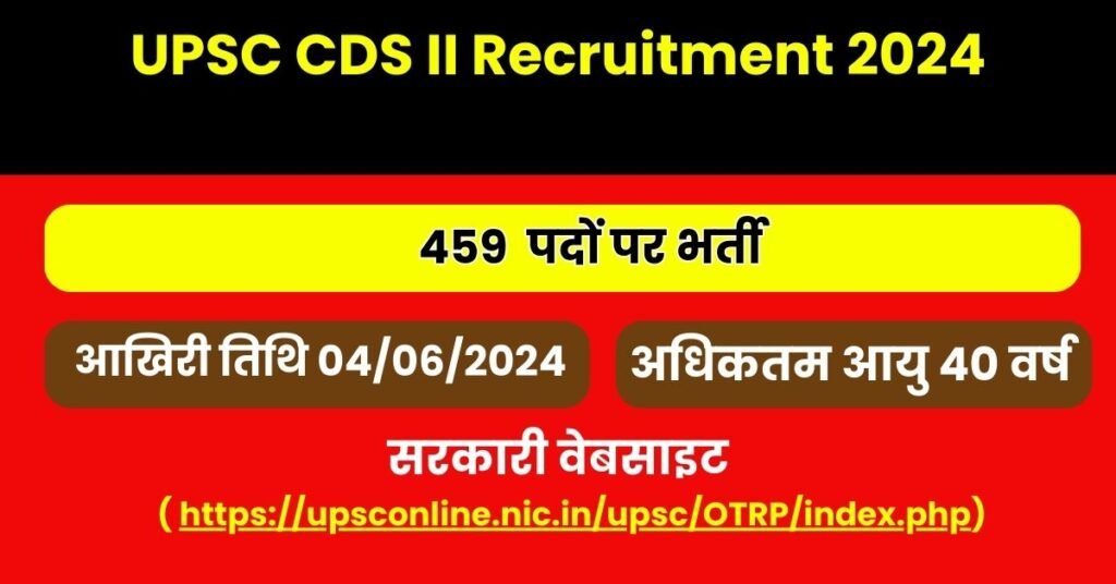 UPSC CDS II Recruitment 2024