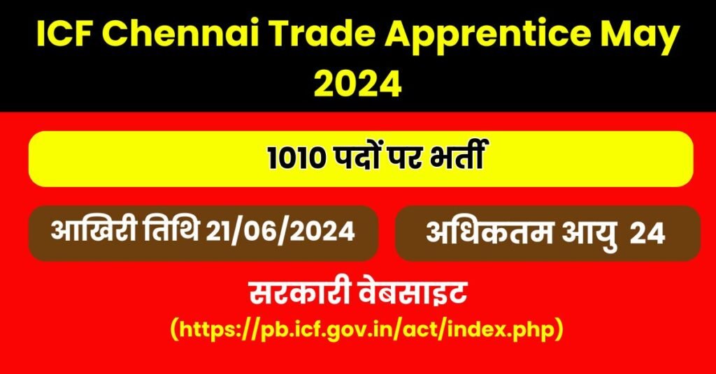 ICF Chennai Trade Apprentice May 2024