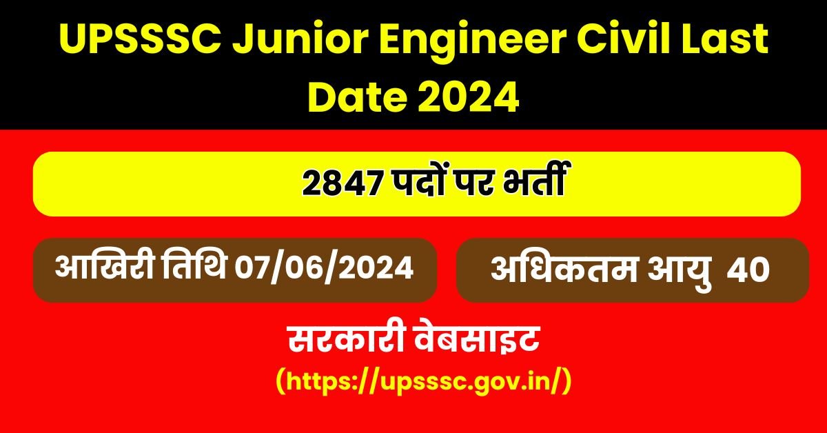 UPSSSC Junior Engineer Civil Last Date 2024