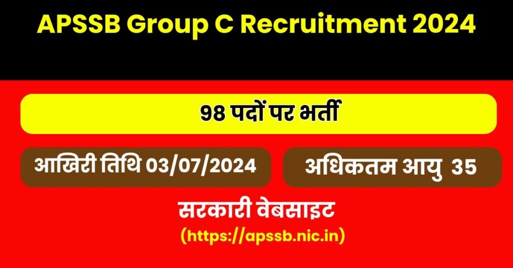 APSSB Group C Recruitment July 2024