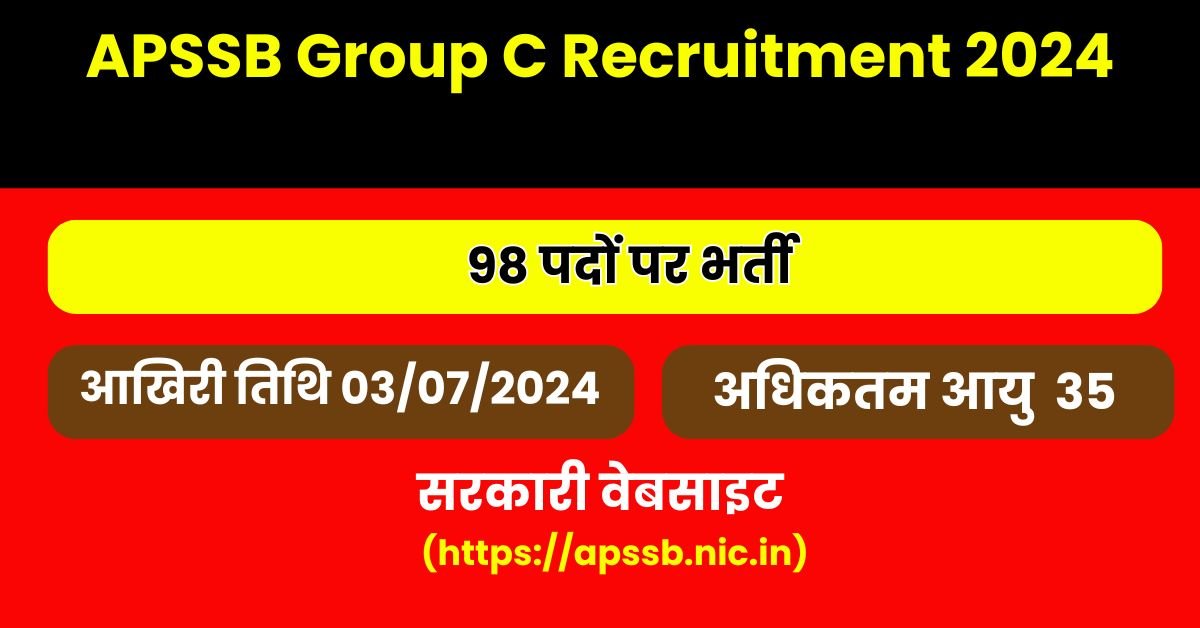 APSSB Group C Recruitment July 2024