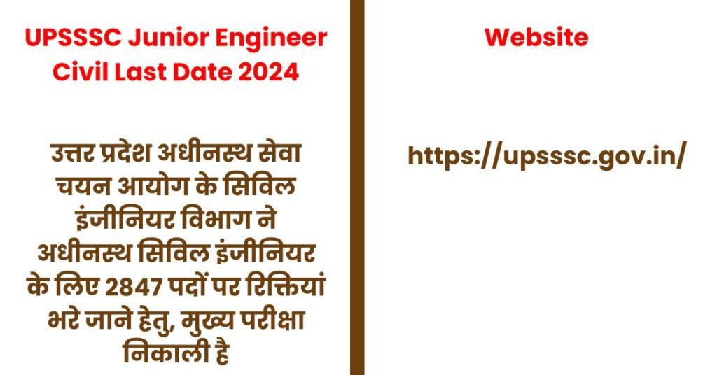 UPSSSC Junior Engineer Civil Last Date 2024