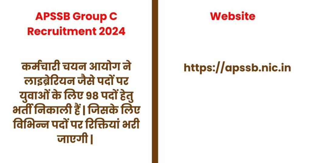 APSSB Group C Recruitment July 2024 