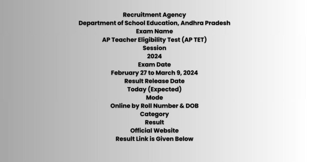 Andhra Pradesh TET Result June 2024