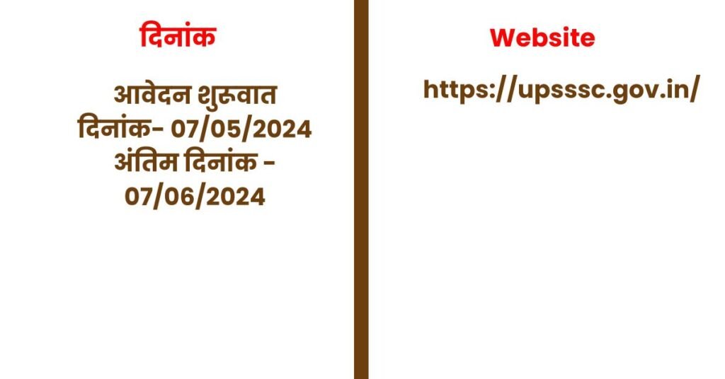 UPSSSC Junior Engineer Civil Last Date 2024